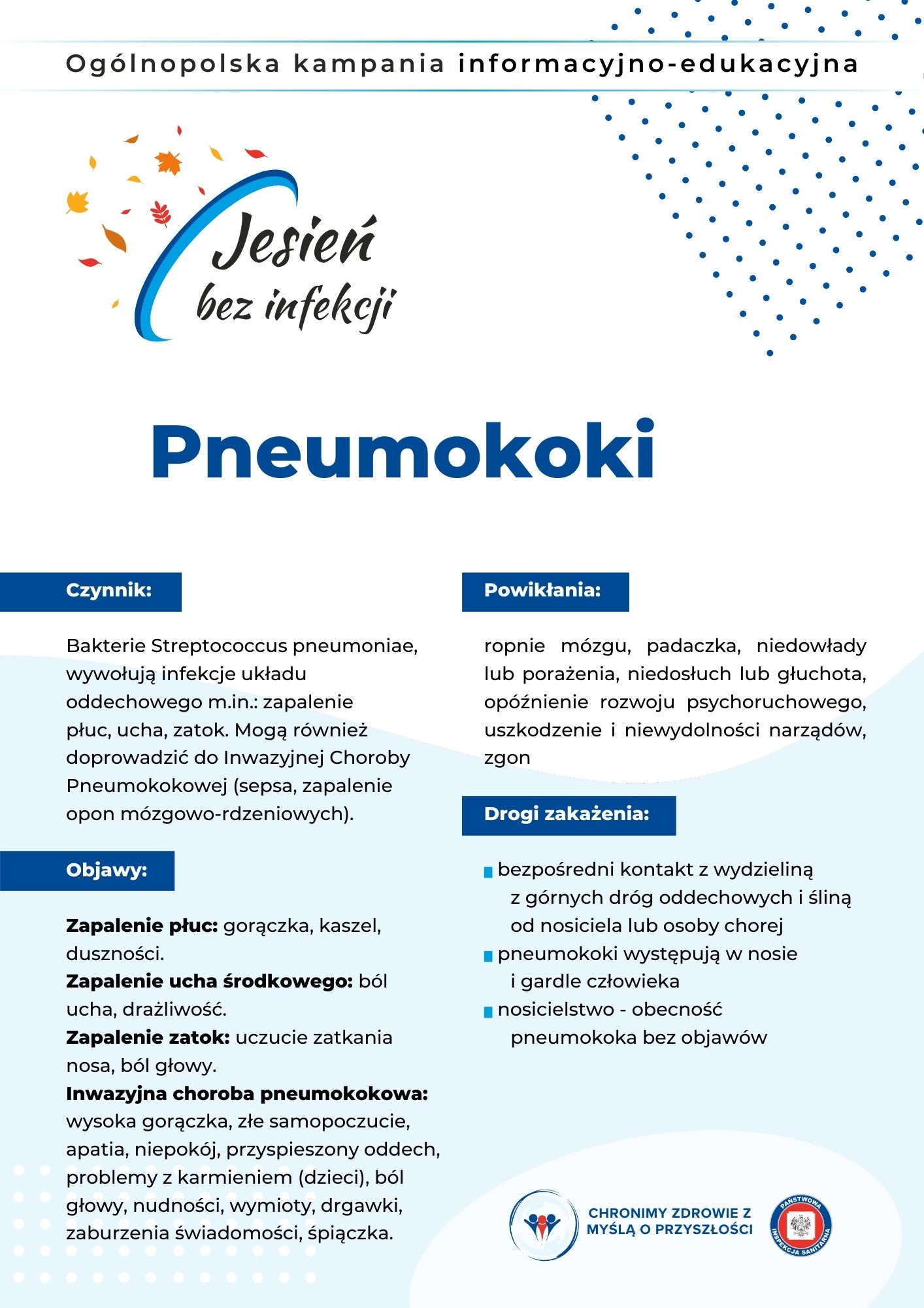 Pneumokoki
