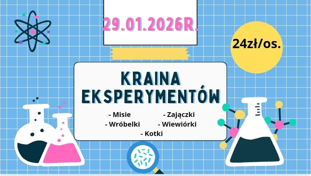 Kraina Eksperymentów