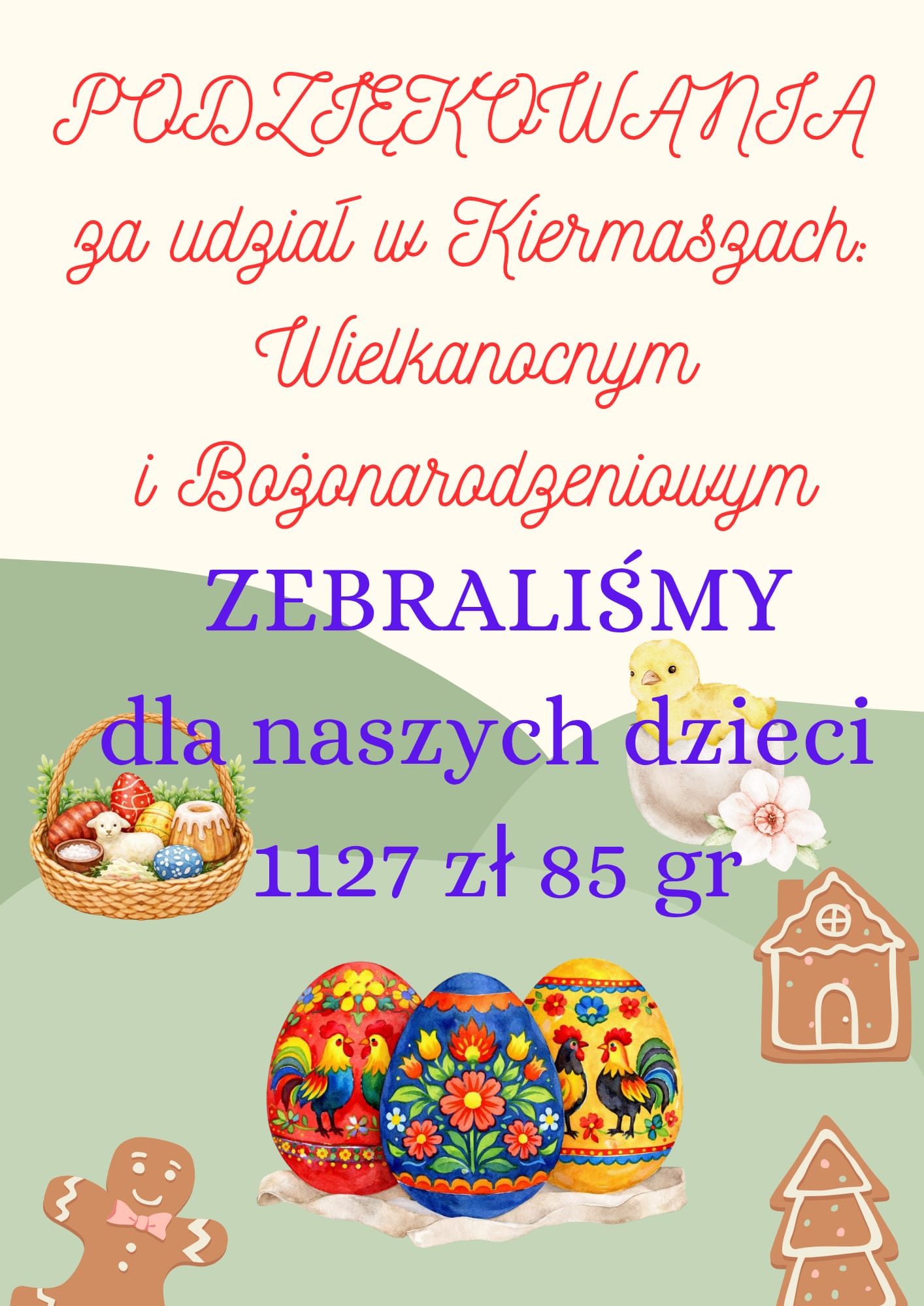 Podsumowanie kiermaszy w naszym przedszkolu