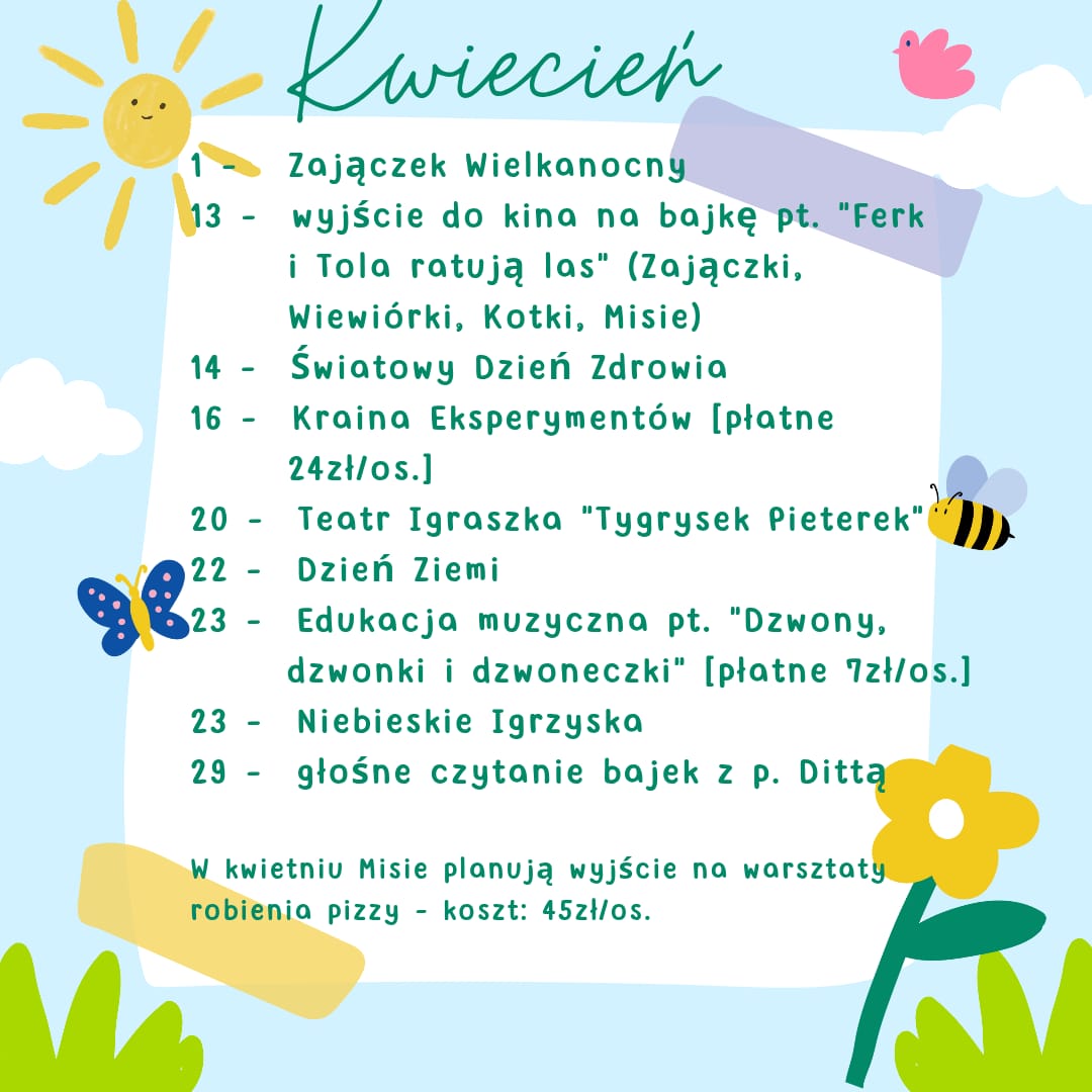 Ważne wydarzenia w kwietniu